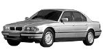 BMW E38 B267A Fault Code